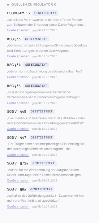 Seitenleiste der Bewertung mit geprüften Regulatorik-Quellen: DSGVO Art. 13, IfSG §33, §34, §36 sowie SGB VIII §45, §47, §72a und §8a, jeweils mit Gesetzeszitat und Prüfdatum